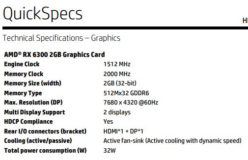 AMD Radeon RX 6300 - specyfikacja