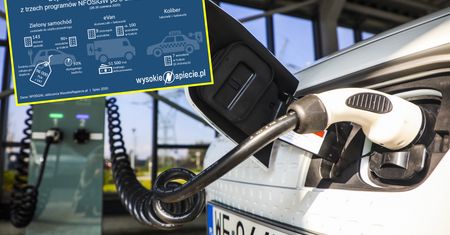 Dopłaty do samochodów elektrycznych: więcej pieniędzy niż chętnych