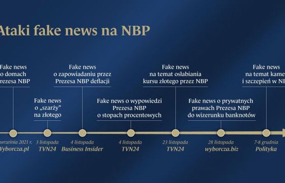 Biuro prasowe NBP publikuje kalendarium „ataków fake news”. „Nie wiadomo, czy odpowiadać”