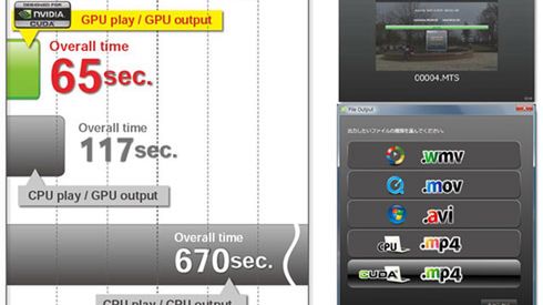 Kolejne cuda dzięki technologii CUDA 1