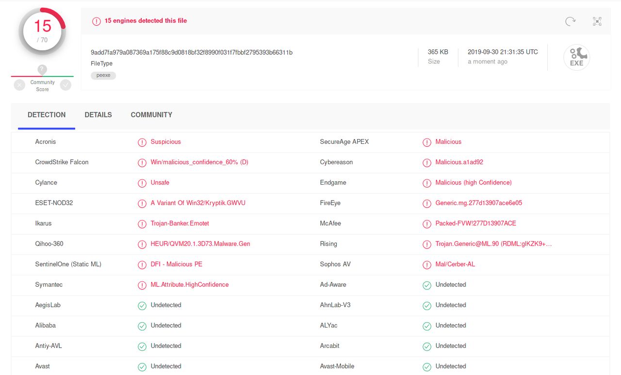 Wynik analizy pliku z trojanem przez VirusTotal