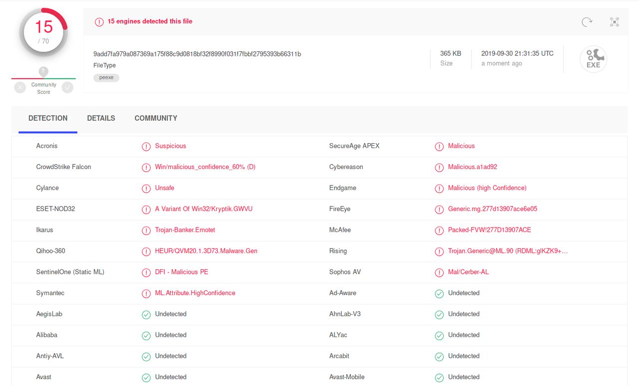 Wynik analizy pliku z trojanem przez VirusTotal