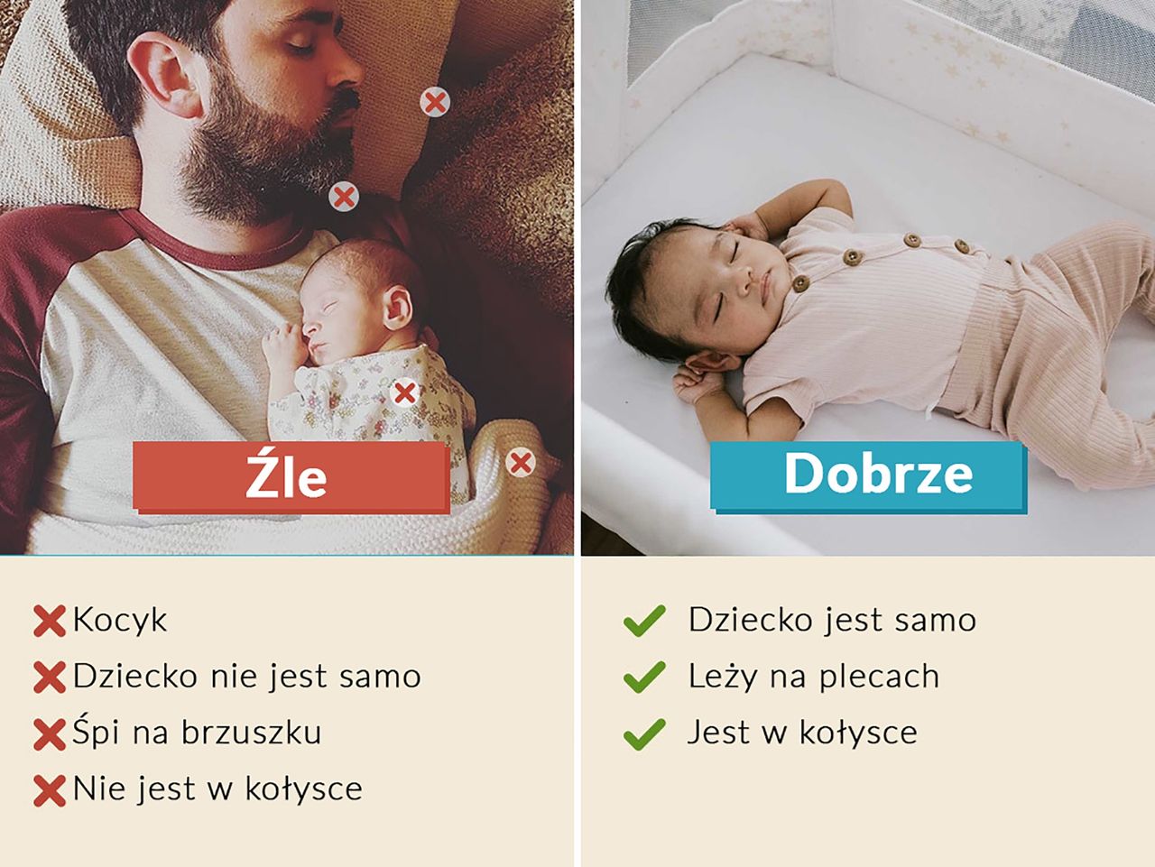 Przetłumaczone wyjaśnienie ze strony BabyCenter.