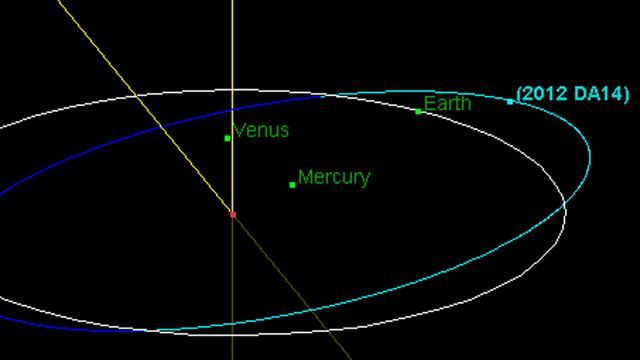 Za rok o włos od katastrofy, a co później? 1