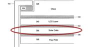 Patent Apple na panel słoneczny pod ekranem