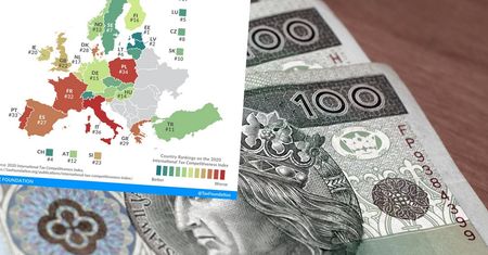 Ranking systemów podatkowych. Polska na szarym końcu