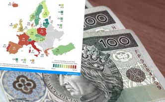 Ranking systemów podatkowych. Polska na szarym końcu