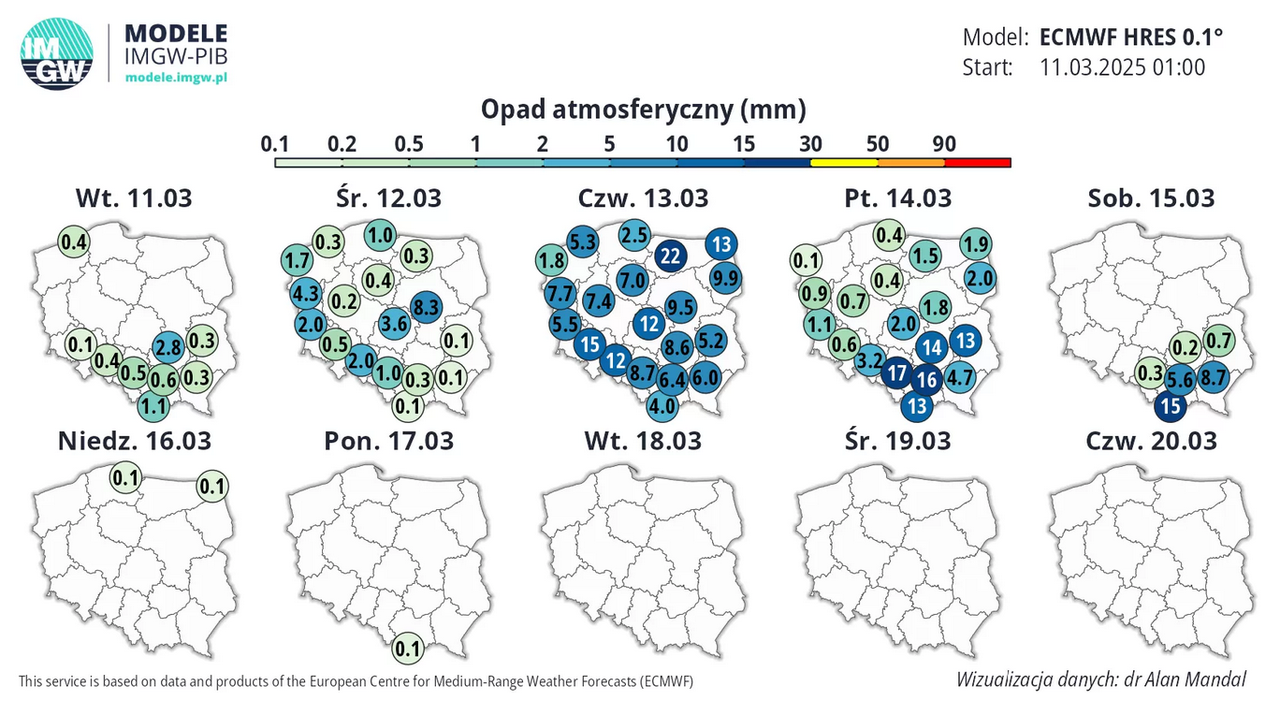 Prognoza opadów na najbliższe dni