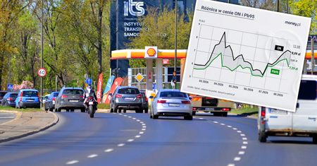 "Obniżki stały się faktem". Ale jedna rzecz na stacjach paliw niepokoi