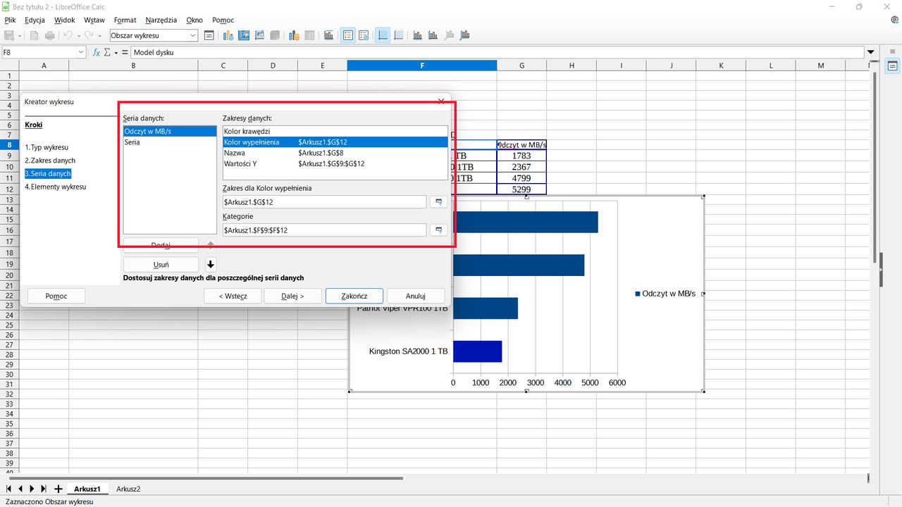 LibreOffice Calc: ustalamy serię i zakresy danych 