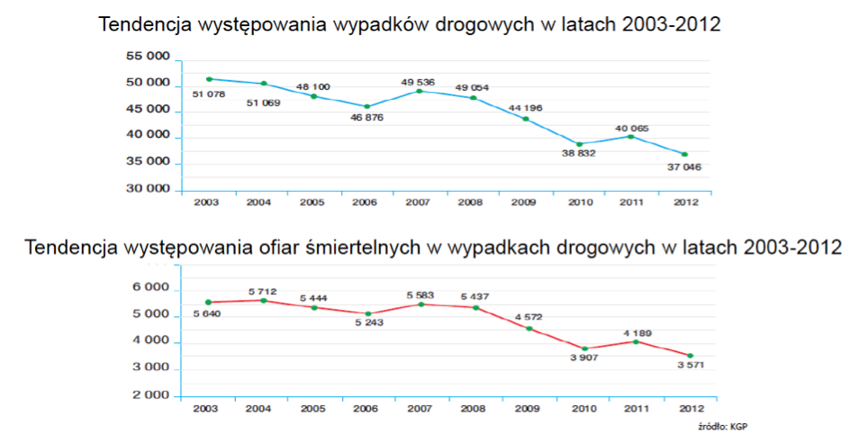 Zdjęcie ilustracyjne do artykułu