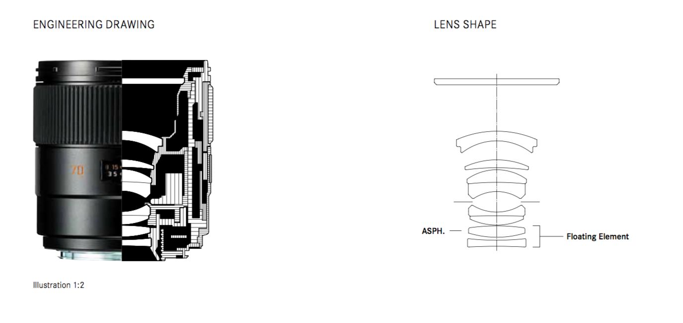 Możliwości średniego formatu, czyli test 4 obiektywów do korpusu Leica S 6