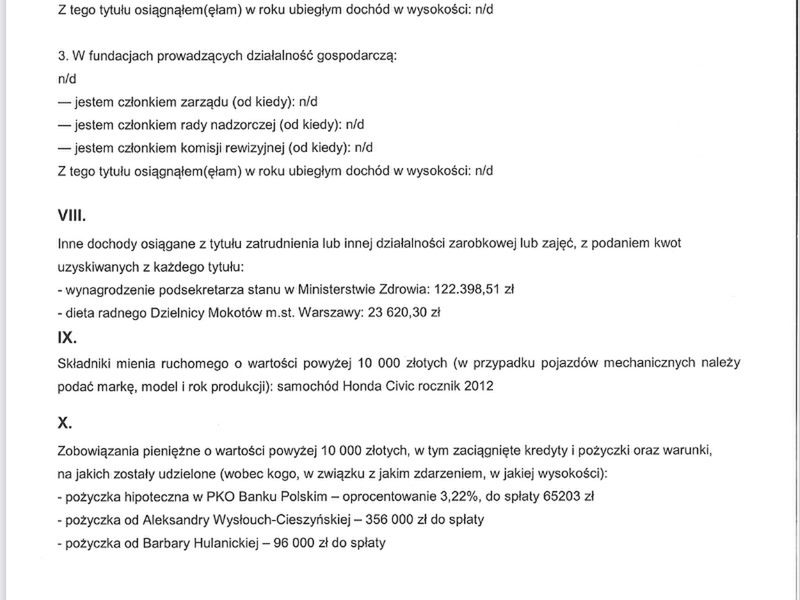 Oświadczenie majątkowe wiceprezydenta Chełma Janusza Cieszyńskiego