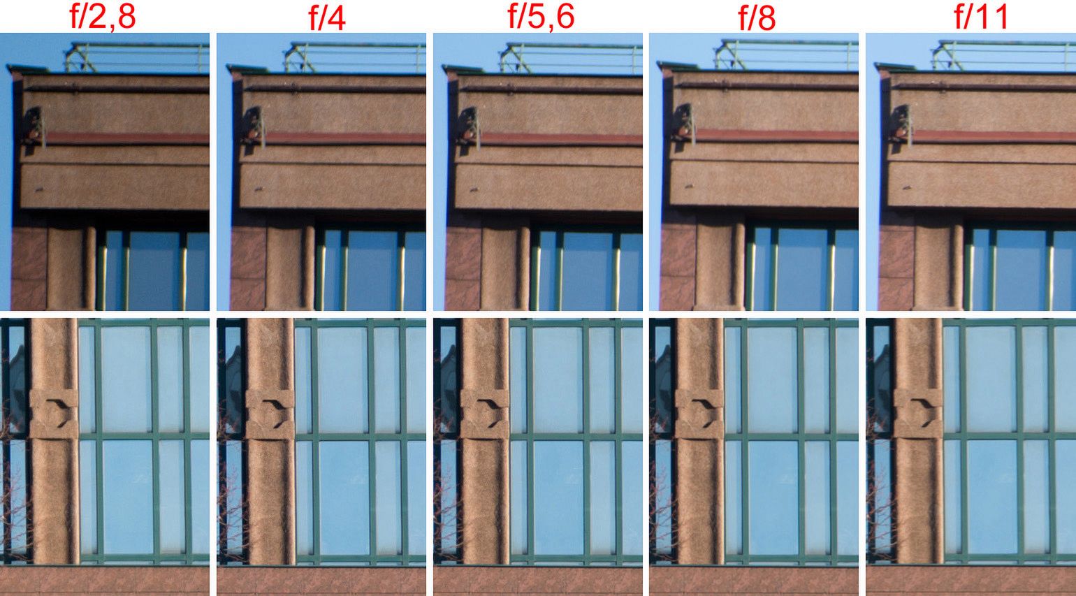 Nowy wzorzec standardowego zooma? Test Nikkora 24-70 mm f/2.8E ED VR 17
