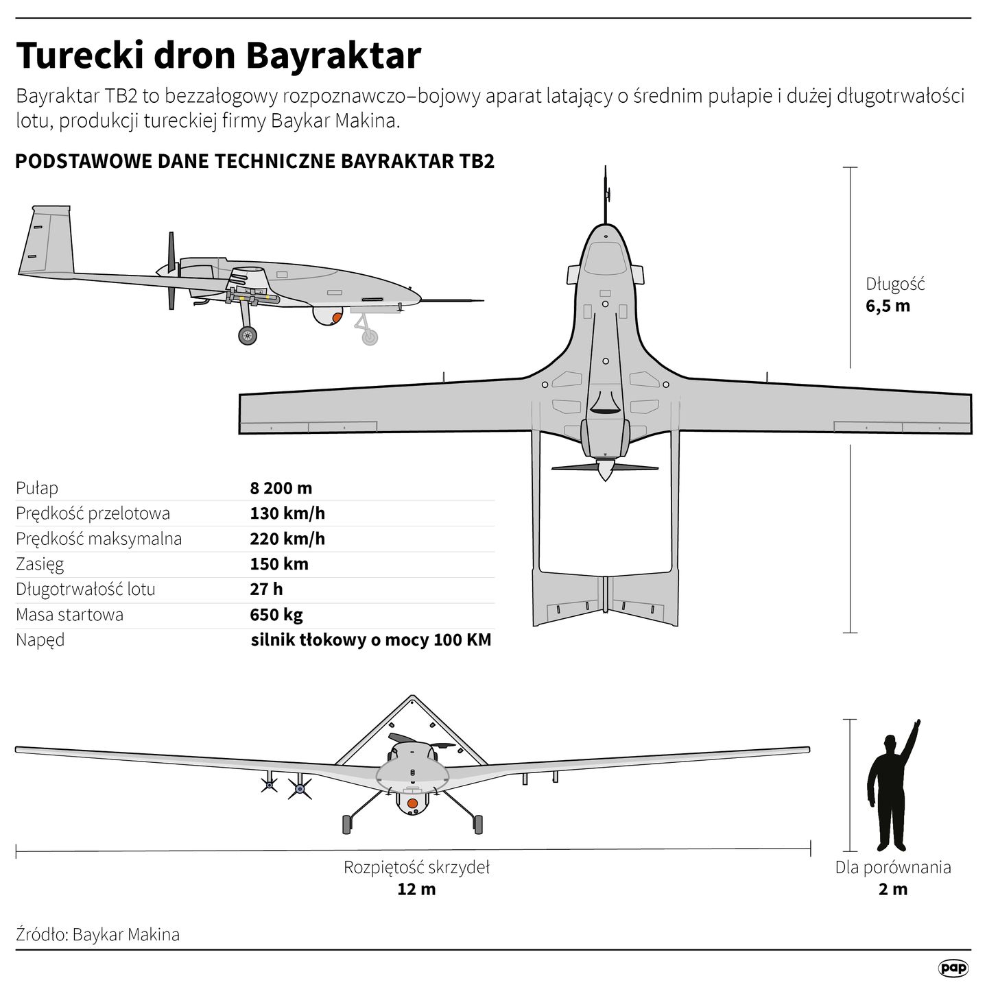 Turecki dron Bayraktar