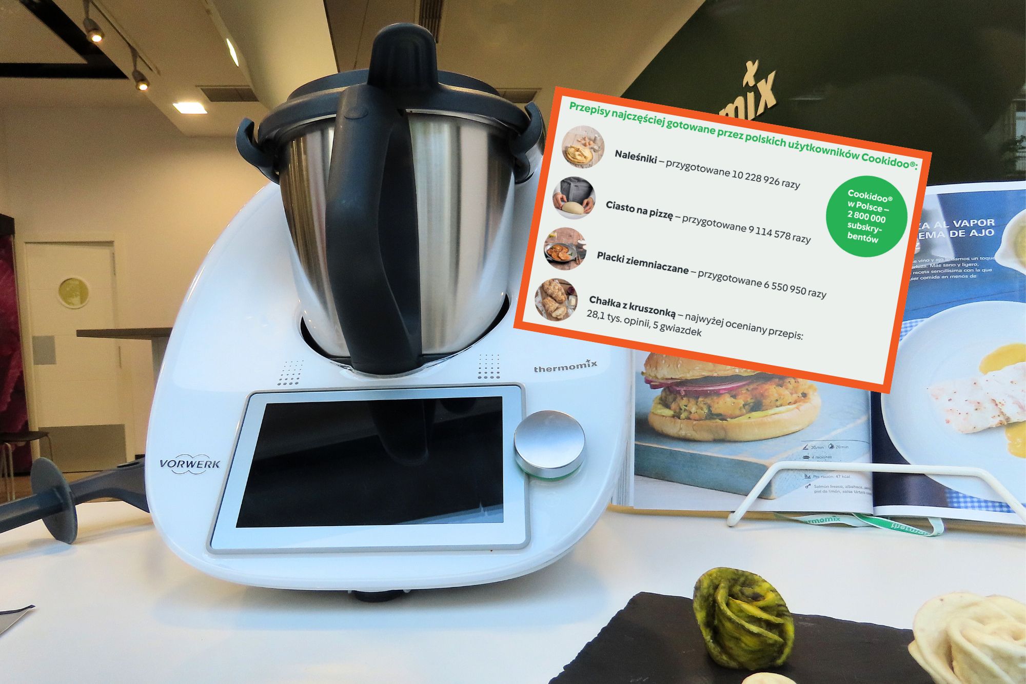 Co Polacy najczęściej gotują w Thermomixie?