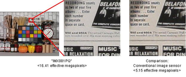 16,4 megapiksela już niebawem w komórkach 2