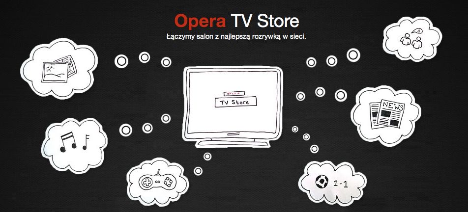 Opera pod polską banderą? Nasz rodak został wiceprezesem Opera Software 2