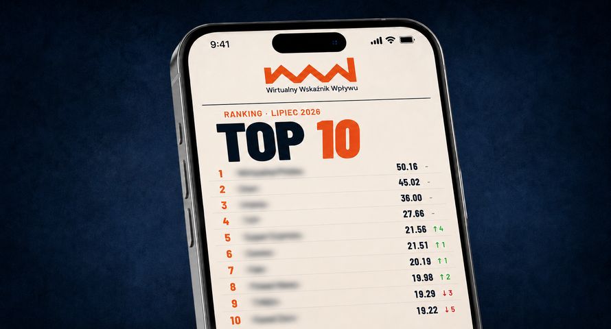 Już są nowe wyniki Wirtualnego Wskaźnika Wpływu. Kto z wydawców miał najmocniejszy lipiec?