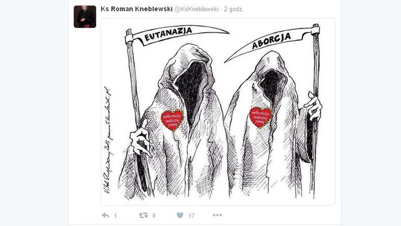 Ilustracja opublikowana przez księdza Romana Kneblewskiego