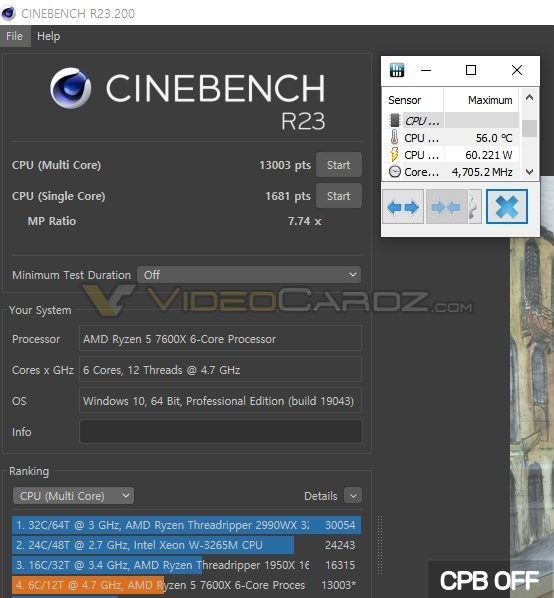 AMD Ryzen 5 7600X - wydajność Cinebench R23