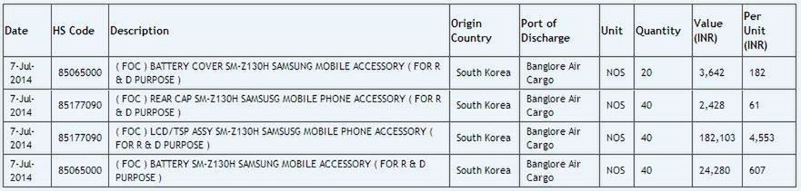 Koreańczycy ubiją Samsunga Z. To koniec Tizena w smartfonach? 2