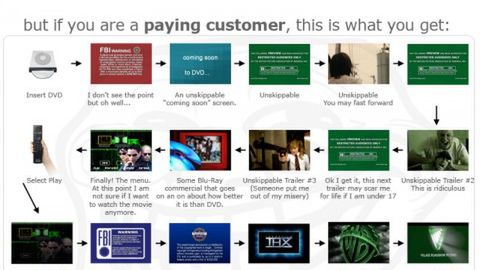 Różnica między piratem, a oryginałem na przykładzie filmów 1