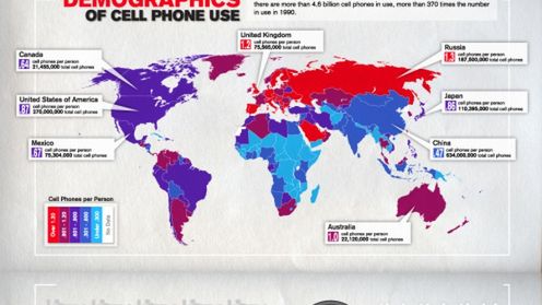 15% Amerykanów odbiera telefon podczas stosunku, ale to jeszcze nic! 1
