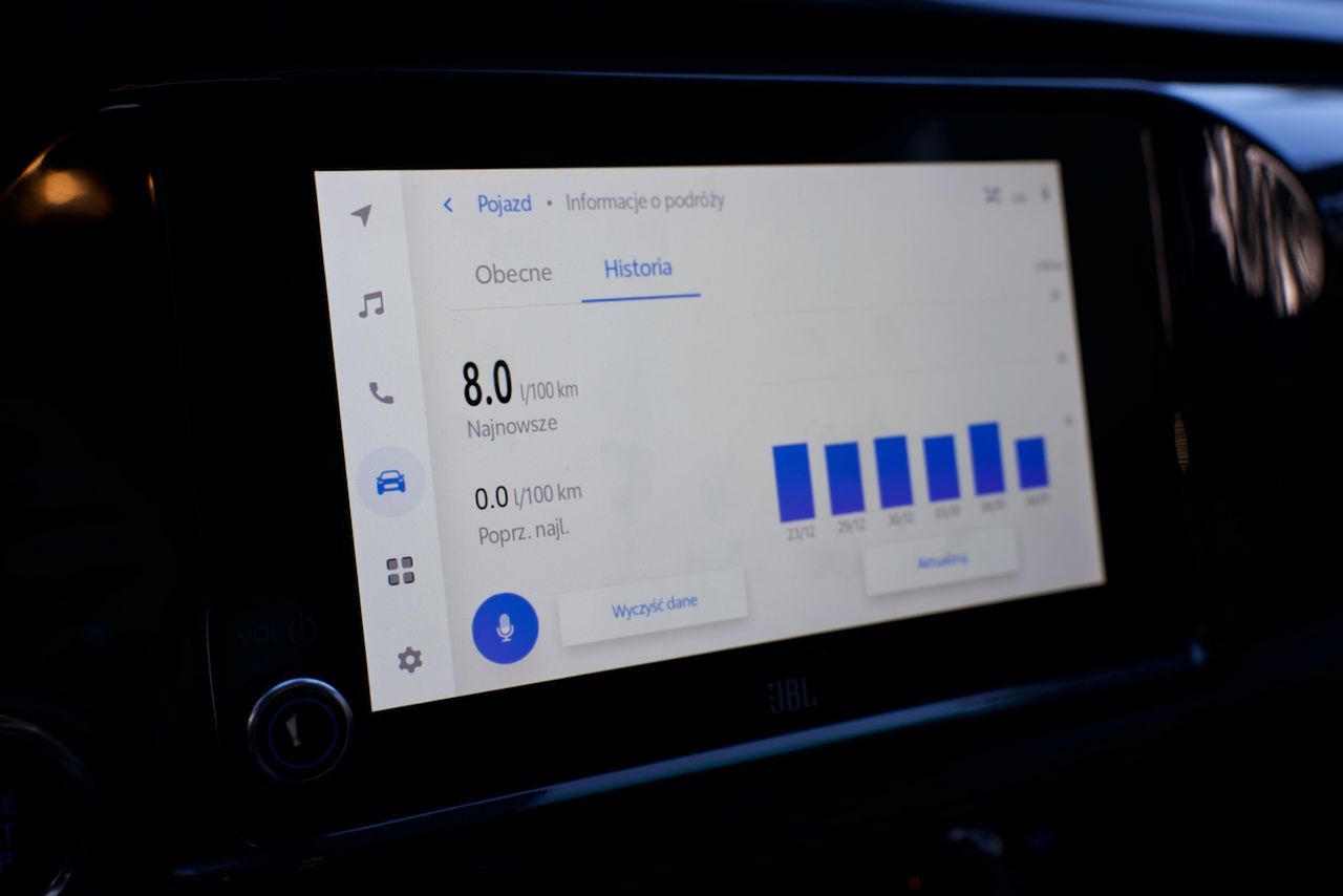 Toyota Hilux GR Sport