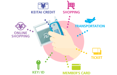 Podsumowanie minionego tygodnia [17-23.12.2007] 2