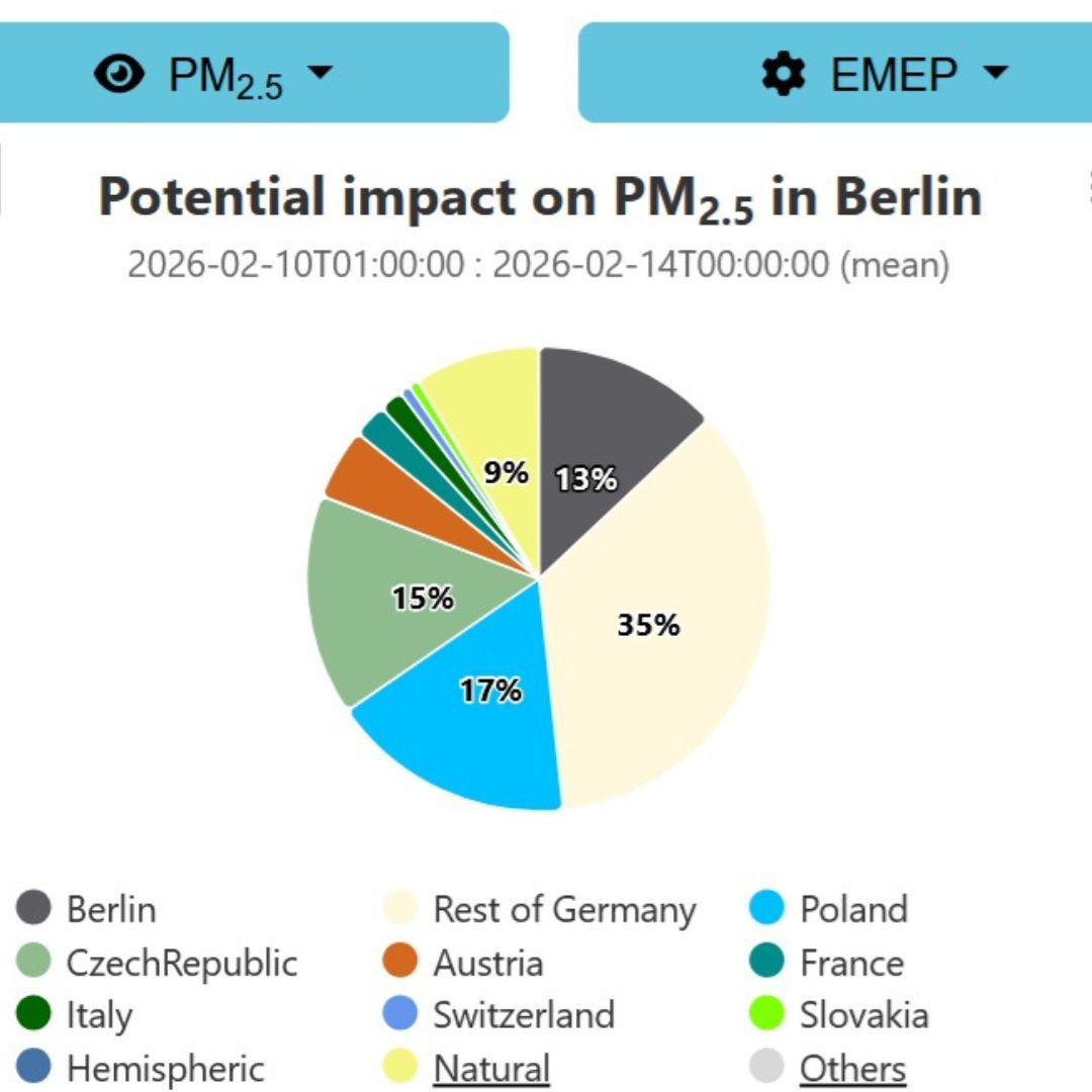 Pył z Polski nad Berlinem. Dane z 10.02.2026