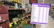 Biedronka i Lidl w tyle. Sprawdziliśmy ceny w popularnych marketach