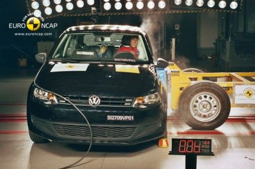 Najnowsze wyniki testów zderzeniowych EuroNCAP