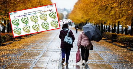 Co nas czeka w tym tygodniu w pogodzie? Na to wskazują prognozy