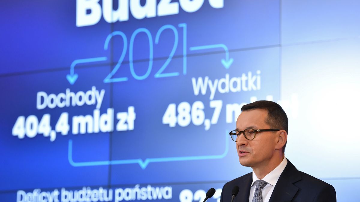 budżet
