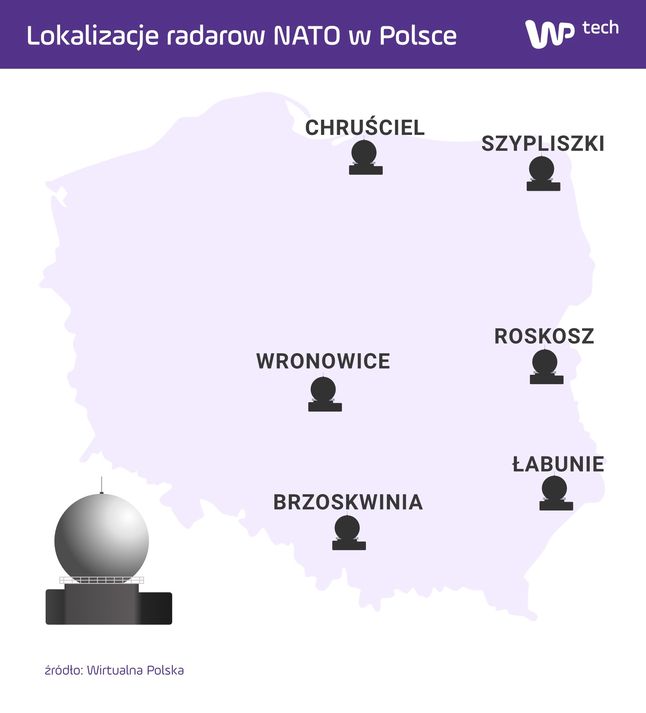 Lokalizacja radarów natowskiej sieci Backbone