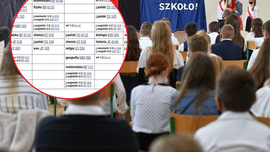 Wielu rodziców i uczniów krytykuje plany lekcji na ten semestr