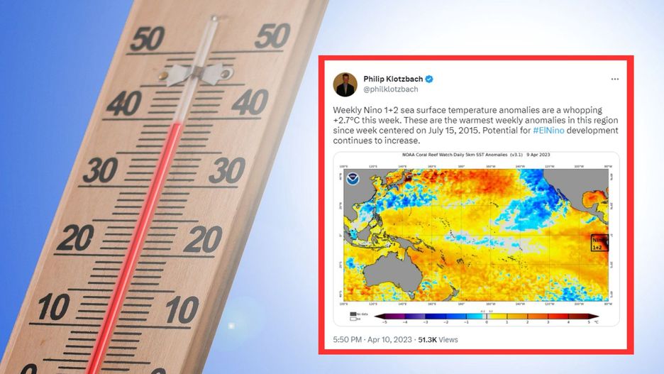 El Nino wpłynie na pogodę w Polsce. Lato może być rekordowe