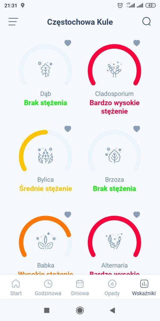 Domowe sposoby na alergię - aplikacja