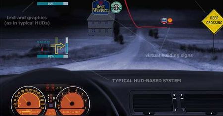 Samochodowy GPS zrywa z tradycyjną mapą na małym ekranie. Przełom w nawigacji?