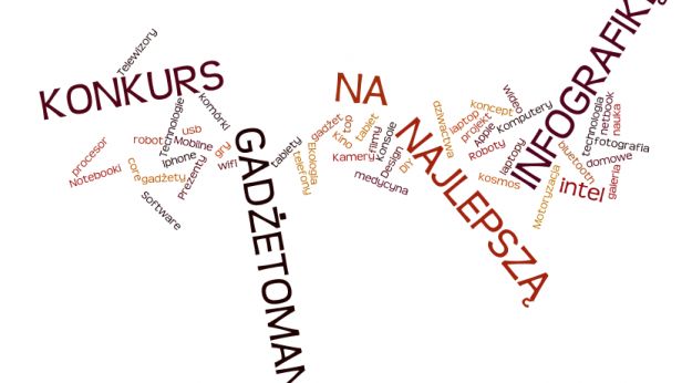 GadżetoGrafika - wyniki konkursu! 1