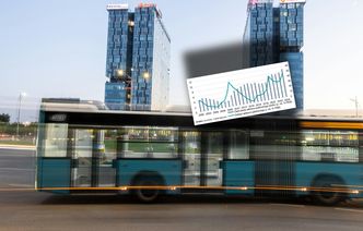 Mieli być rywalem Polski. Ponury raport o kraju naszego regionu