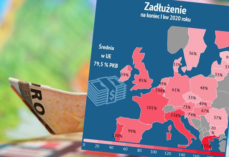 Europe tonie w długach. Jak wypada Polska? 