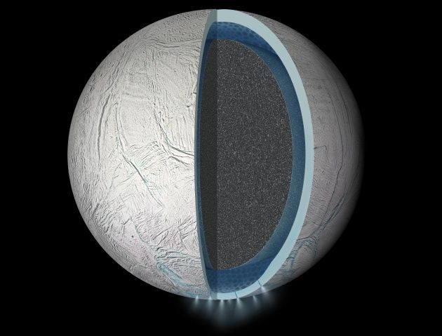 Enceladus model