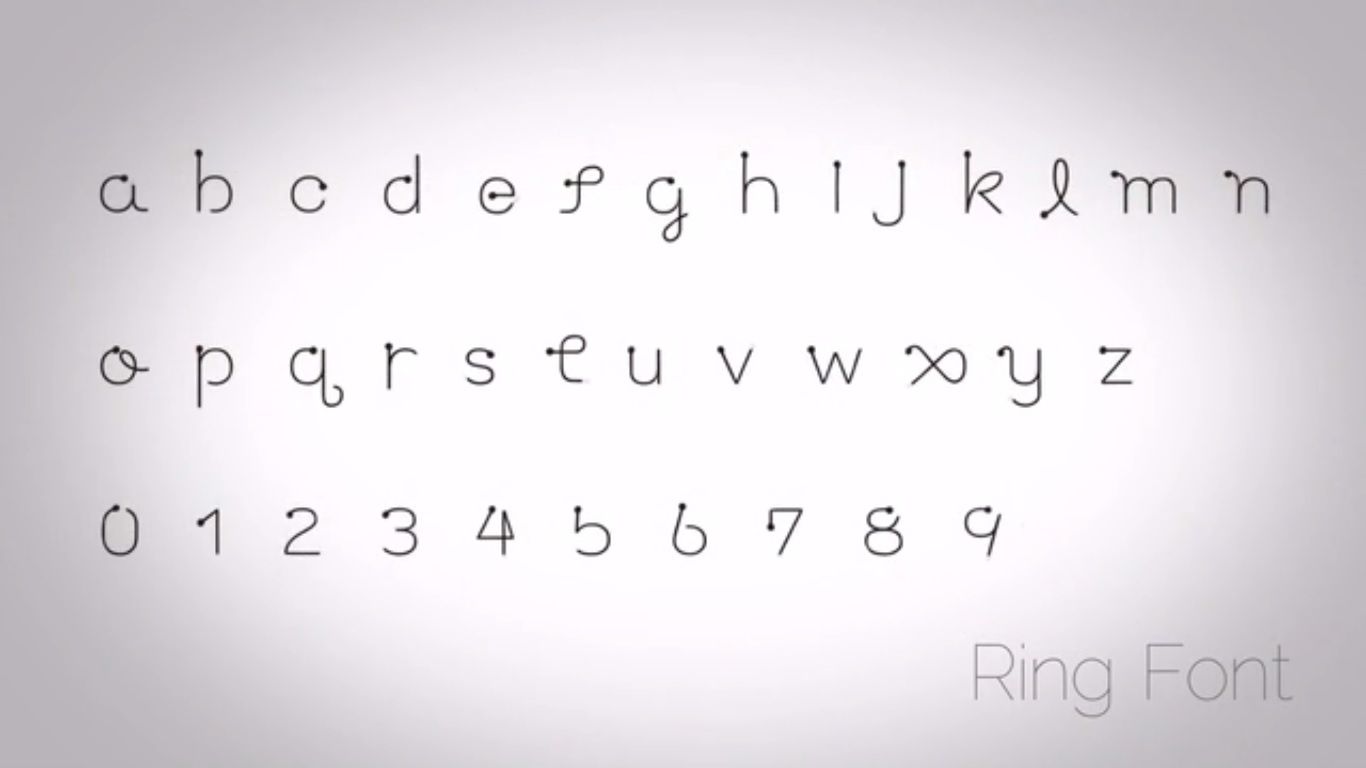 Ring - jeden inteligentny pierścień, by sterować wszystkim 2