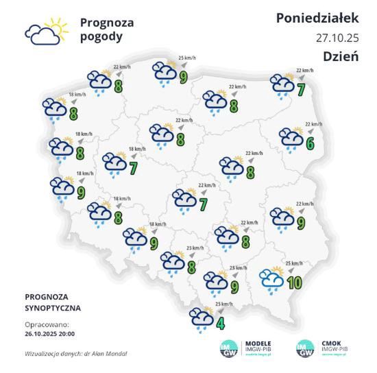 Prognoza pogody