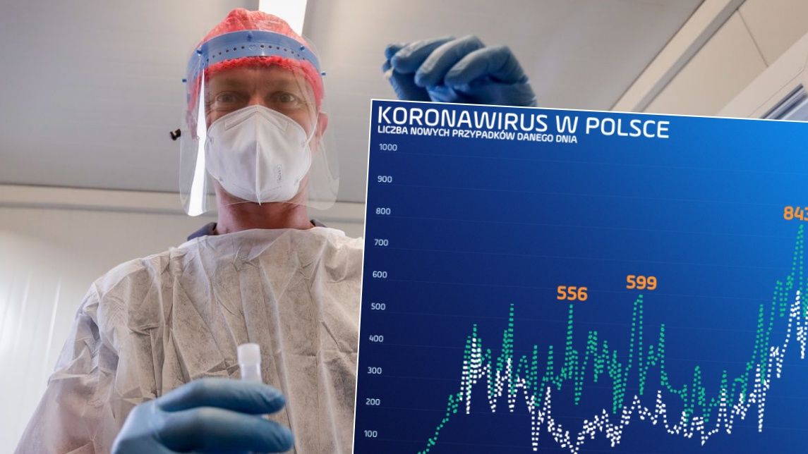 Koronawirus zamknął Izrael. Powstrzyma też loty do Francji?