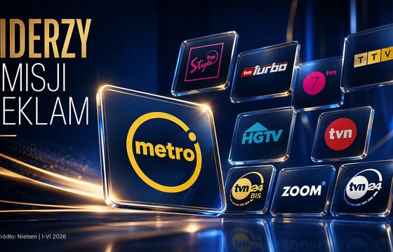 Najwięcej reklam wcale nie w Polsacie. Dominują stacje grupy TVN