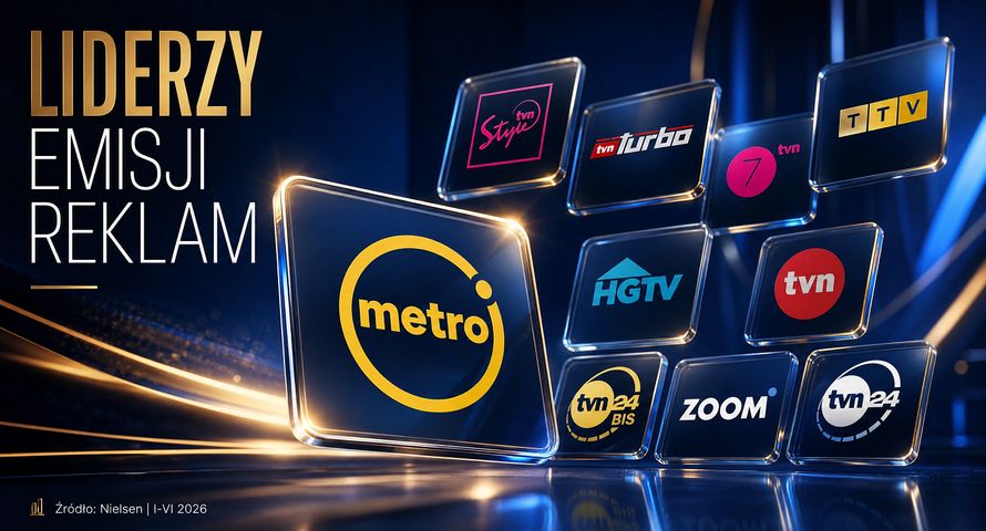 Najwięcej reklam wcale nie w Polsacie. Dominują stacje grupy TVN