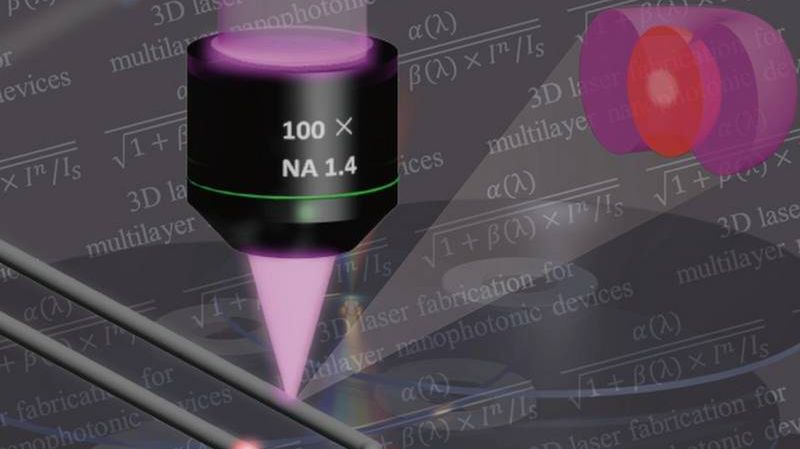 Petabajt danych na jednej płycie DVD? Da się zrobić! 1